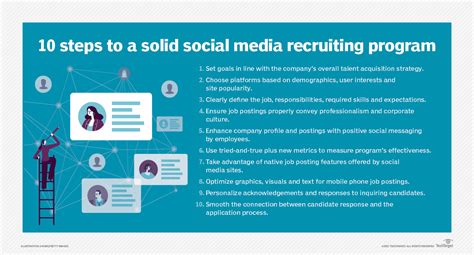 Guide To Developing Social Media Recruiting Strategies Techtarget