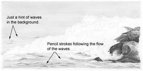 I'll also show you memorable tips for capturing water in various scenes after talking about the basics, i'll demonstrate different types of water using graphite, watercolor, gouache, and digital paint. How to Draw Water in Pencil | Ocean wave drawing, Water ...