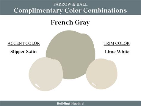 French Gray 9 Of The Most Popular Farrow And Ball Colors To Try At
