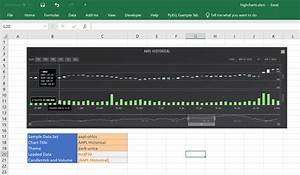 Interactive Charts In Excel With Highcharts Pyxll