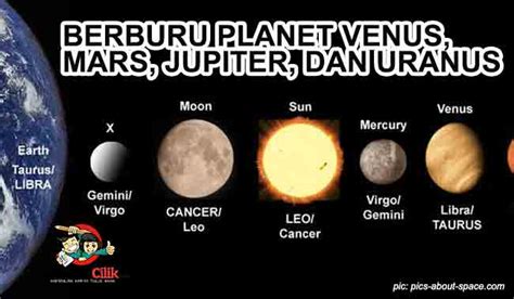 Berburu Planet Venus Mars Jupiter Dan Uranus Penulis Cilik