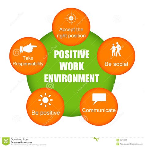 Positive Work Quotes Clipart Clipart Suggest