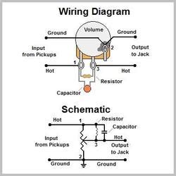 Wiring diagram electric guitar wiring diagrams and. Guitar Wiring Diagrams & Resources | GuitarElectronics.com