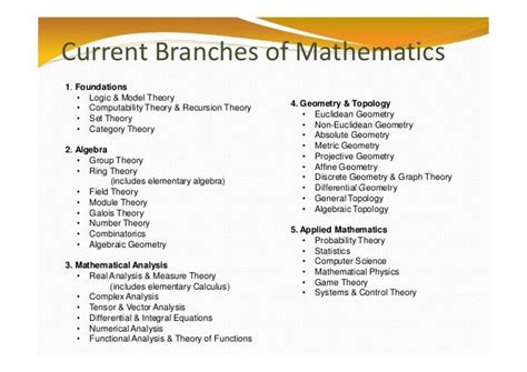 Pin By Anirban Ghosh On Math Mathematics Mathematics Geometry Group