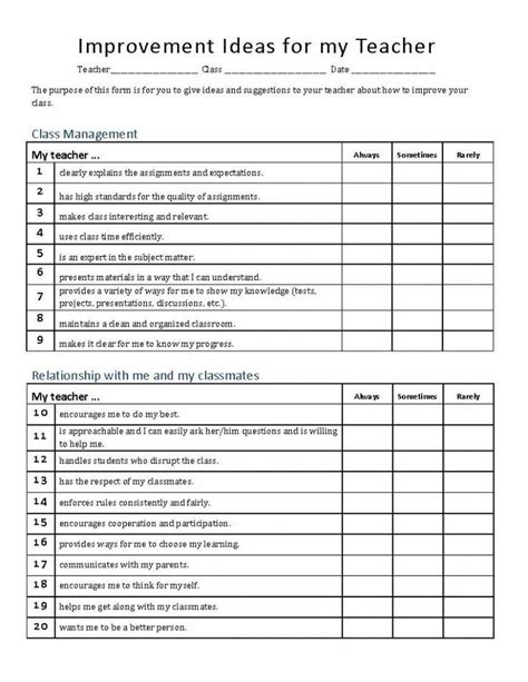 Student Feedback Survey For Teachers Best Kids Worksheet Template
