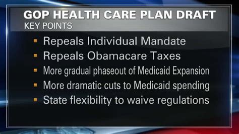 Whats Inside The Senate Republican Health Care Bill Jun 22 2017