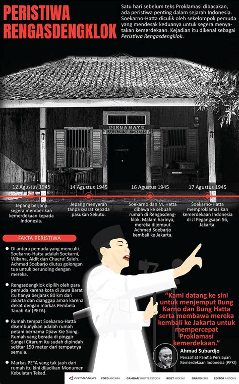 Akhirnya inggris memutuskan agar seluruh warga dari tiap. Ketika Soekarno-Hatta Diculik | Tagar