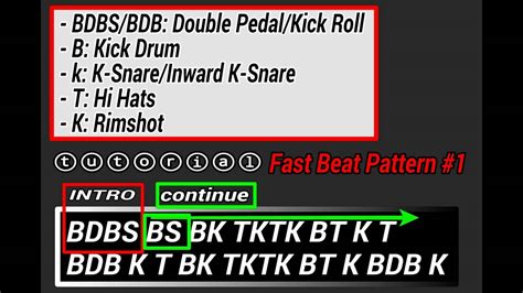 Beatbox Tutorial Fast Beat Pattern 1 Youtube