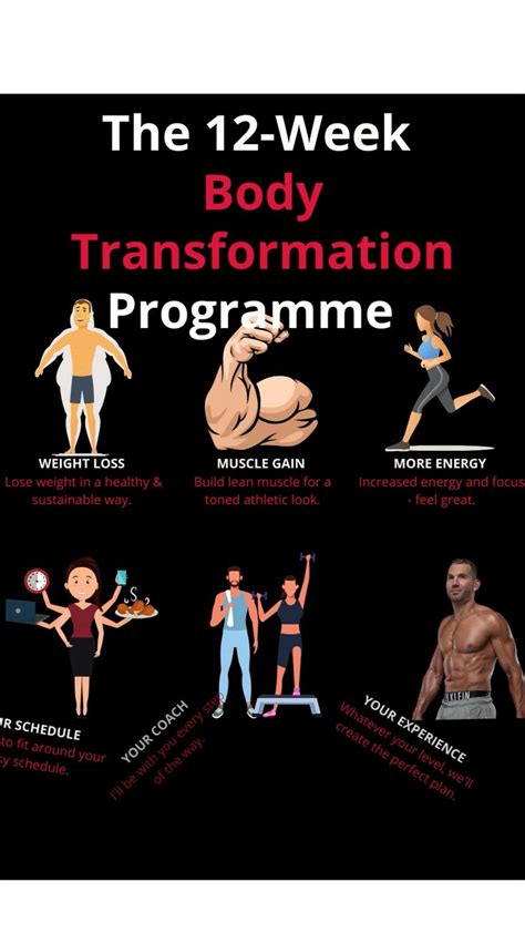 The 12 Week Body Transformation Programme Body Transformation Program