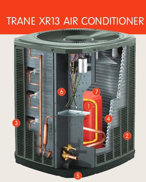 29 Trane Air Conditioner Parts Diagram Wiring Database 2020