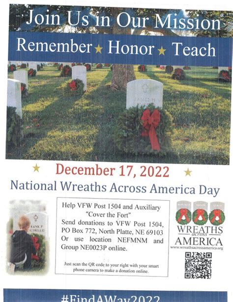 Wreaths Across America Reaches Out To North Platte Community For Help