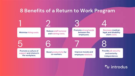 Return To Work Plan Guide And Example Introdus