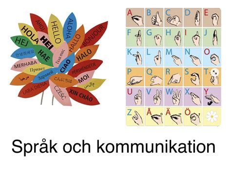 Skolbanken Spr K Och Kommunikation