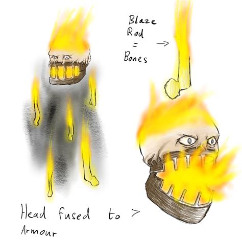 I Drew Concept Art For A Realistic Blaze Rminecraft