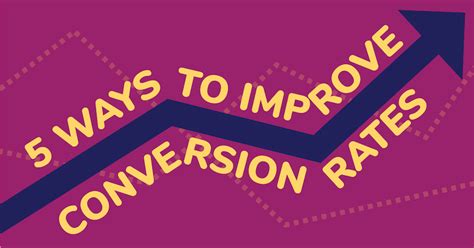 Five Ways To Improve Conversion Rates Marketing Strategy Mpp
