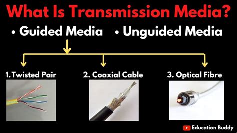 Transmission Media Medium Part Twisted Pair Cable Coaxial