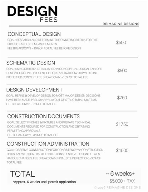 20 Interior Design Fee Structure Template Homyhomee