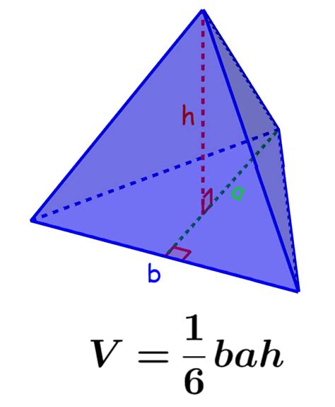 Volume e Área da Pirâmide Triangular com Exercícios Neurochispas