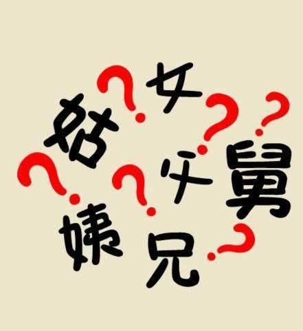 Search for text in self post contents. 有趣的看圖猜成語，全部猜中不容易，看看自己有多久沒學習了 - 頭條新聞