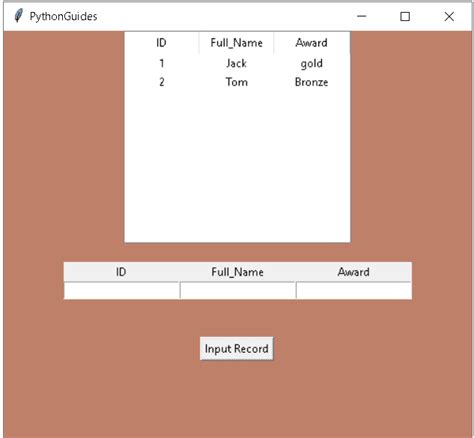 Python Tkinter Table Tutorial Python Guides