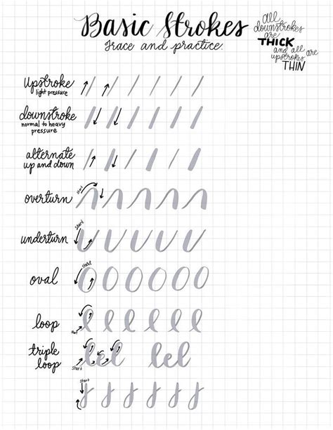 Bullet Journal Modern Calligraphy Brush Lettering Practice Sheets