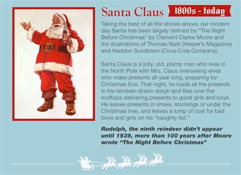 History Of Santa Claus History Of Santa Claus Santa Claus Original