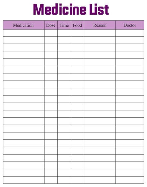Printable Medication List Form Printable Forms Free Online