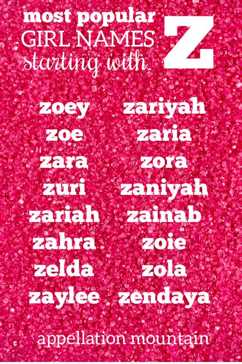 Girl Names Starting with Z: Zoe, Zahava, Zuri - Appellation Mountain