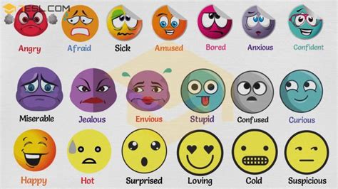 List Of Feelings Feeling Words And Emotion Words In English 7esl