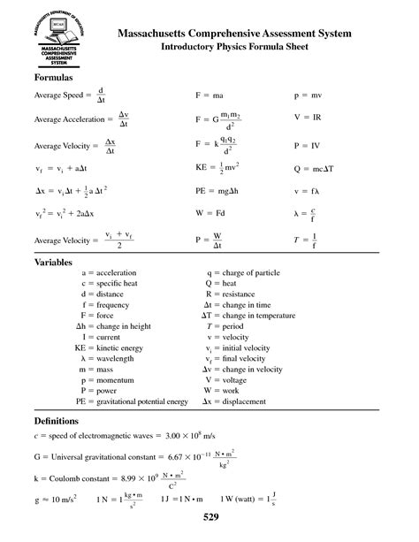 Spice Of Lyfe Physics Formula Sheet Staar