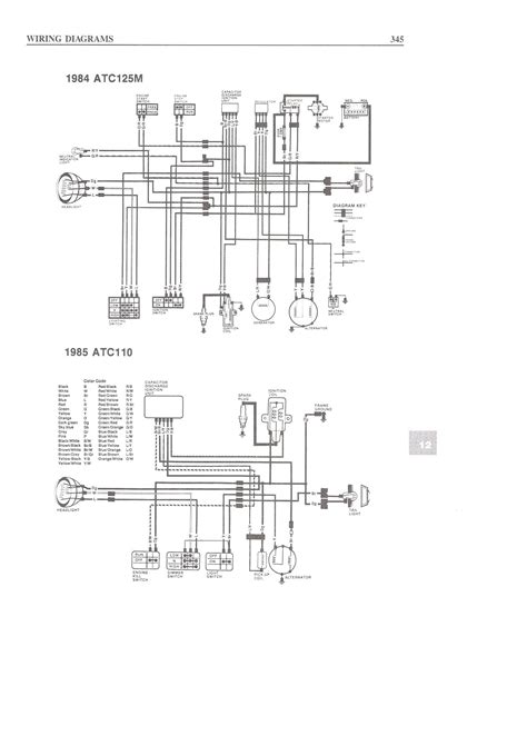 Chinese 90cc Atv Wiring Diagram