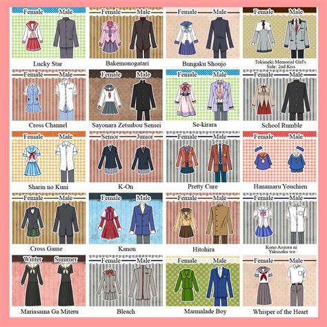Anime Comments And Reviews School Uniforms From Various Popular Animes