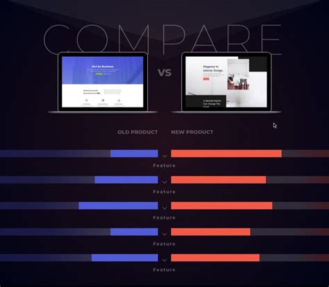 How To Design A Creative Product Comparison Chart With Divi Laptrinhx