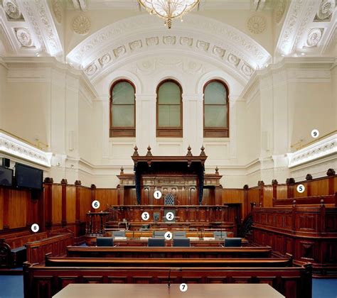 Explainer Criminal Courtroom The Supreme Court Of Victoria