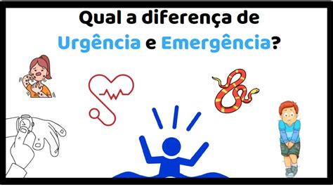 Qual A Diferença Entre Urgência E Emergência DÚvidas Sobre UrgÊncia E EmergÊncia Resumo