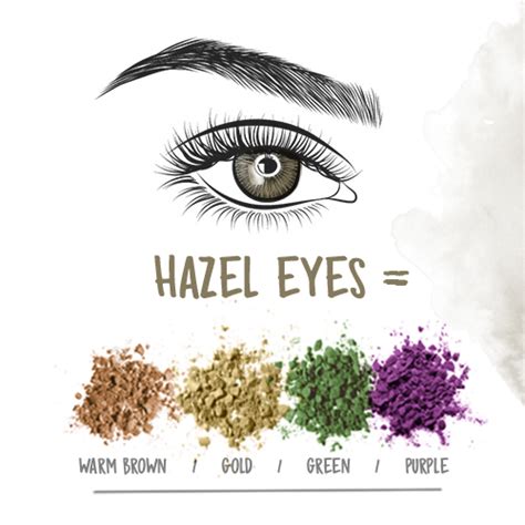 Jul 09, 2020 · goes great with: The Best Eyeshadow for Your Eye Colour | MakeUp | Superdrug