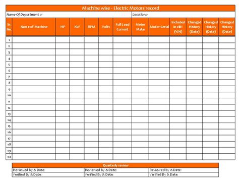 Corrective and preventive action form. Download Preventive Maintenance Schedule Template Excel ...