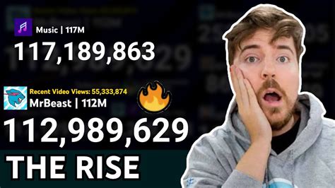 The Rise Of Mrbeast Live Sub Count Youtube
