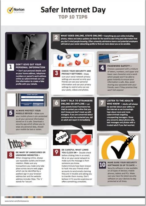 Infographic Safer Internet Day Nortons Top 10 Tips Safe Internet