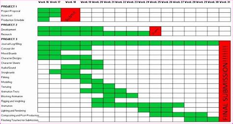 As the production plan template xls helps to ensure the availability of resources necessary to produce the ordered quantity. 30 Production Planning Excel Template in 2020 | Schedule ...