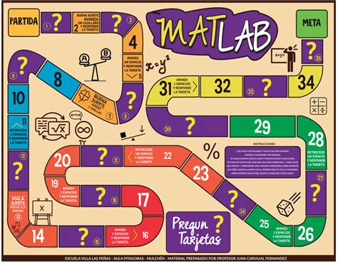 Bienvenido a la sección de juegos de mesa de la categoría juguetes y juegos de amazon.es: MATLAB. Juego de tablero, de matemáticas, para descargar ...