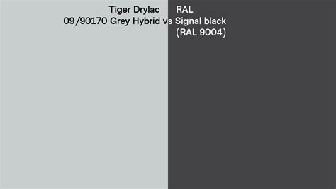 Tiger Drylac 09 90170 Grey Hybrid Vs RAL Signal Black RAL 9004 Side
