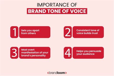 Crafting A Unique Brand Tone Of Voice 10 Inspiring Examples
