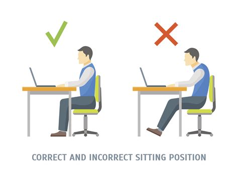Best Posture For Computer Work What Are The Features Of An