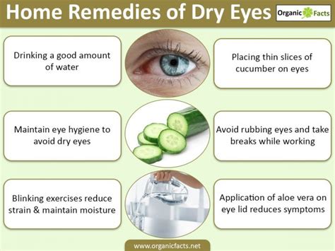 20 Best Home Remedies And Treatments For Dry Eye Syndrome Organic Facts