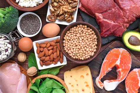Protein Source Will Guide Marketing Approach 2020 08 18 Food
