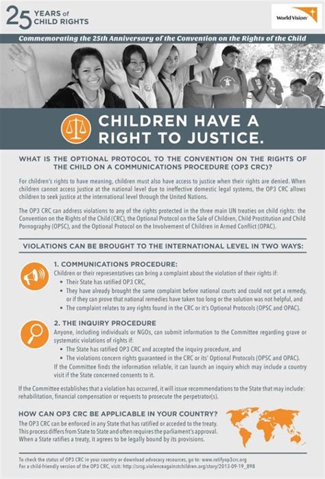 Right To Participate Child Rights Infographics Childhub Child