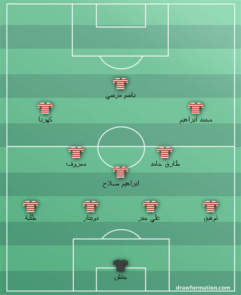 Grayscale image, a color indexed image and the. Draw Formation - زمالك- Create your own football formations