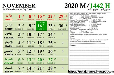 Kalender 2020 Indonesia Lengkap Dengan Kamariah Hijriah Pasaran Jawa