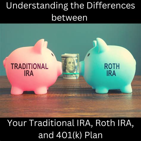 Understanding The Differences Between Traditional Ira Roth Ira And